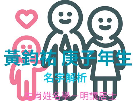 姓名學夫妻|「短視頻29」～夫妻一體 名字要兼顧【生肖姓名學】第29集